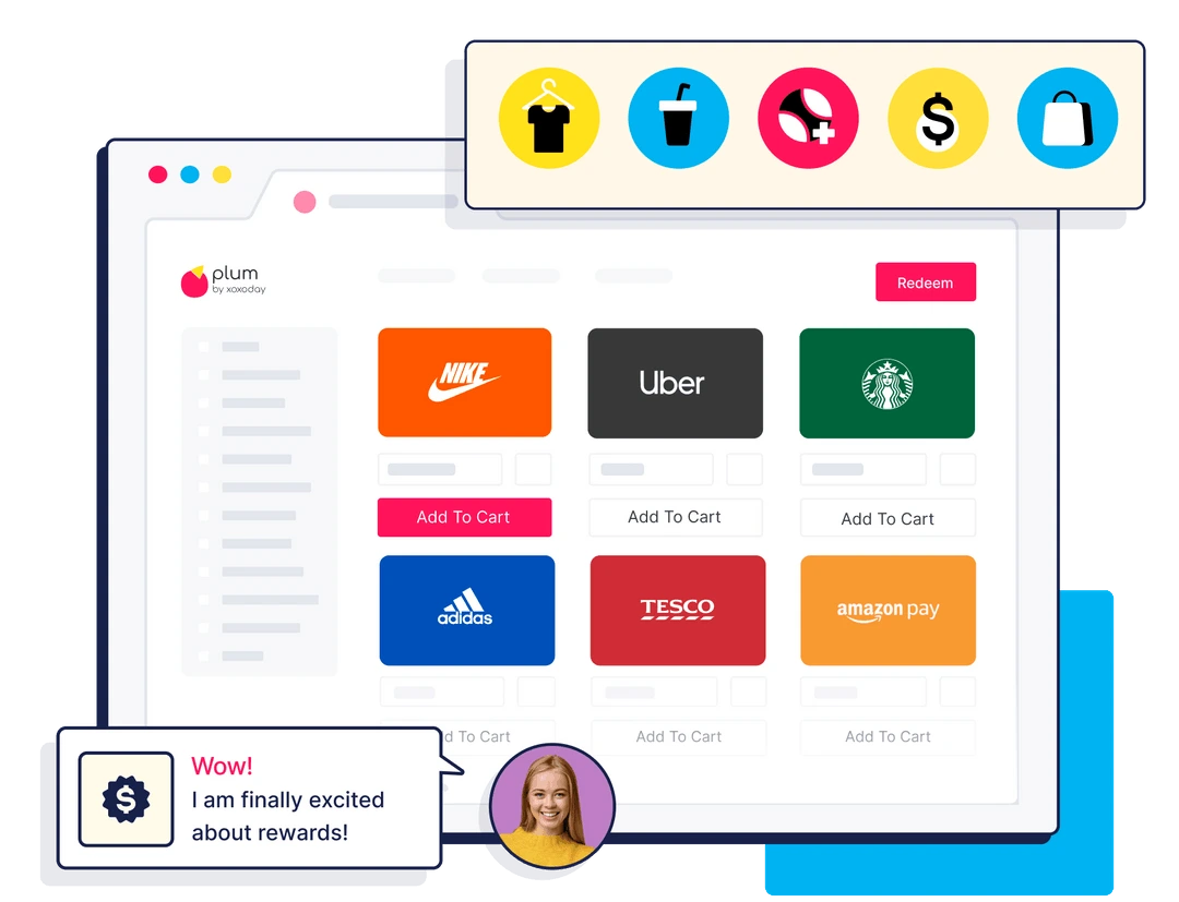 The Leading Provider of Custom Gift Cards for Business Xoxoday